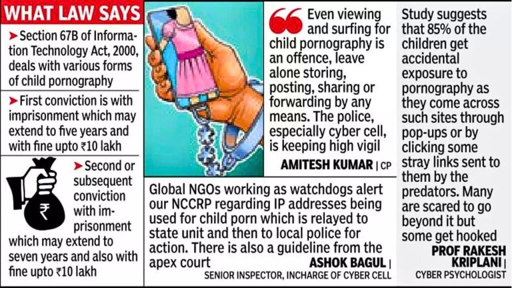 Indian And Uk Legal Guidelines On Pornography As Kundra Case Has A London Hyperlink