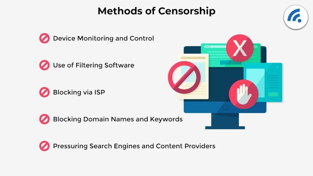 pornography law in russia