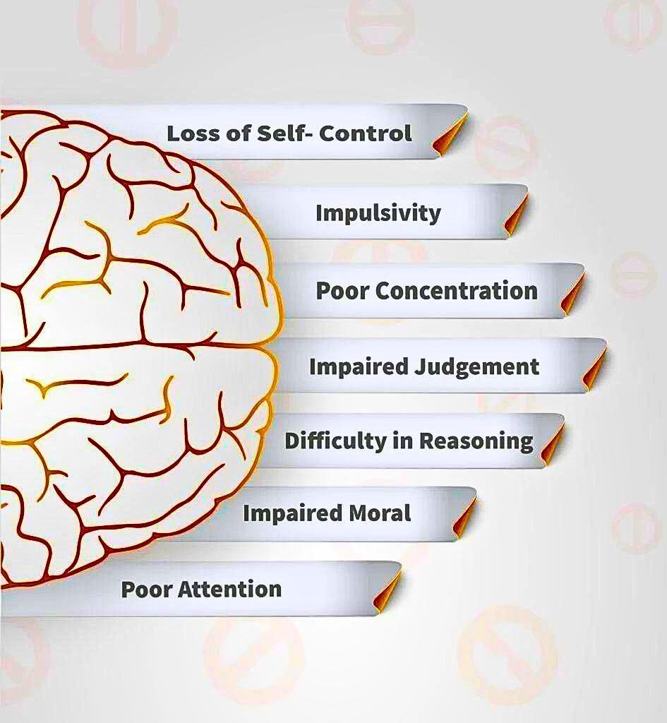 how looking porn can impact mental fitness
